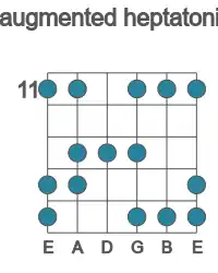 Guitar scale for augmented heptatonic in position 11